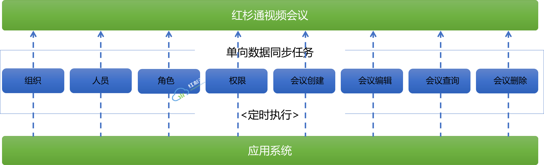 图2-整合.png