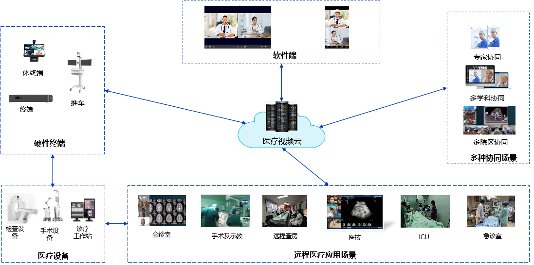 系统方案.jpg