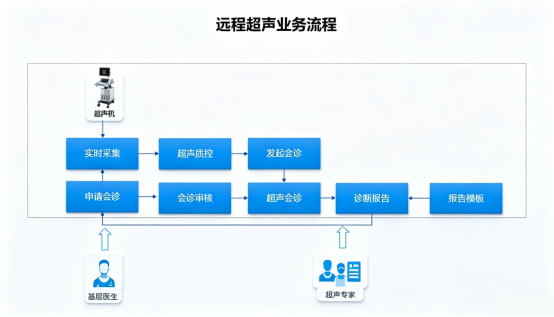 6a29279219d5b.png image.png